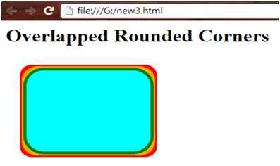 corners of rectangle